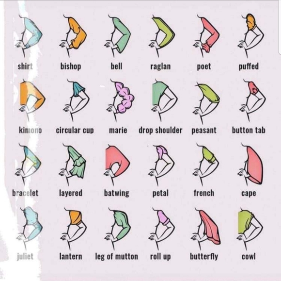 Style Assistant - Picture 7 of 10